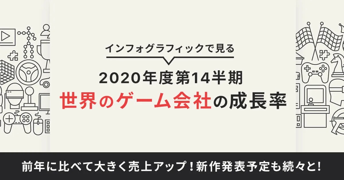 【インフォグラフィックで見る】 2020年度第1四半期　世界のゲーム会社の成長率 前年に比べて大きく売上アップ！新作発表予定も続々と！