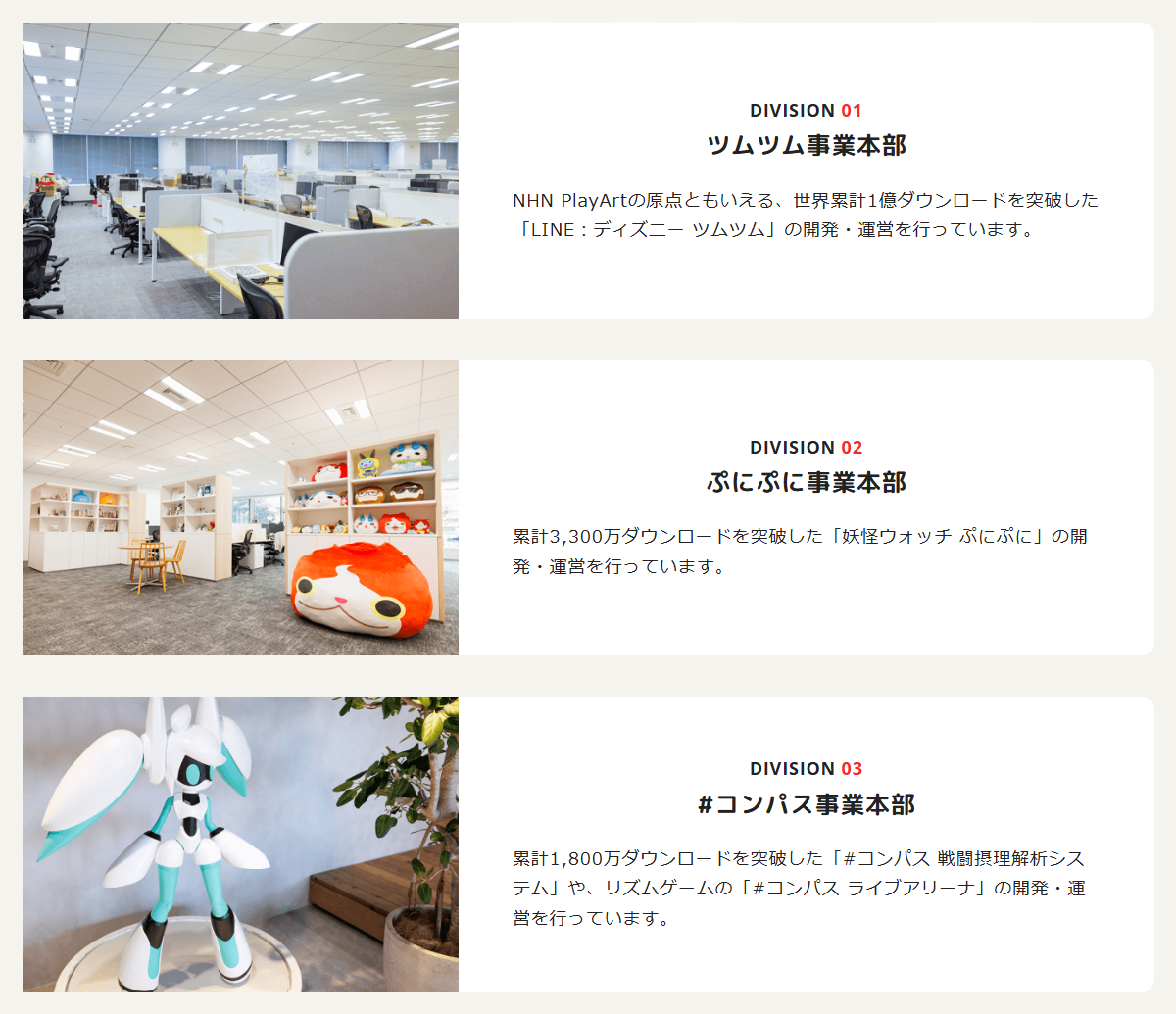 ゲーム制作スタイル - DIVISION